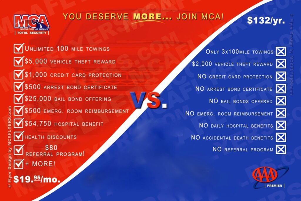 AAA vs MCA red and blue